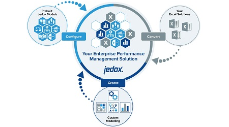 Integración hojas Excel Integración hojas Excel
