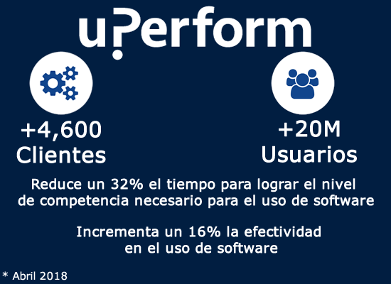 uPerform Ancile